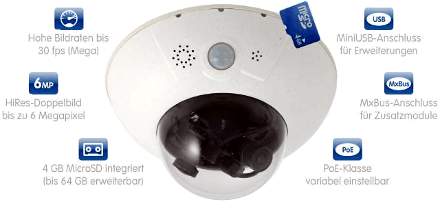 Mobotix D15Di DualDome Kamera mit bis zu 6 Megapixel