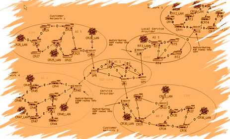 Netzwerk Management, Netzwerk Monitoring, Server berwachung