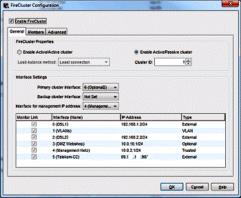 Watchguard Active / Passive FireCluster