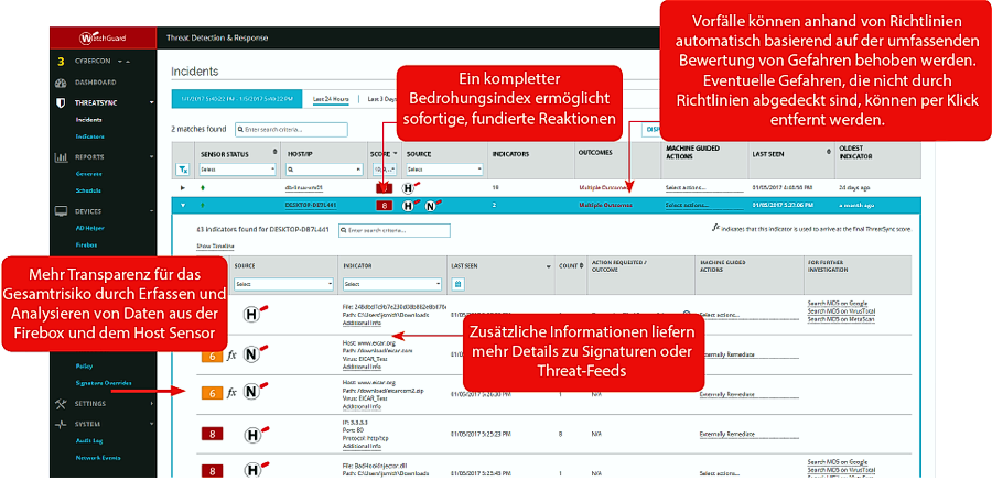 Threat Detection and Response (TDR) von WatchGuard. Die zentrale Oberflche