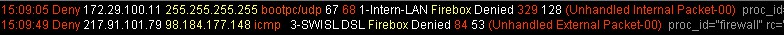 Watchguard Firebox: unhandled internal packets, unhandled external packets